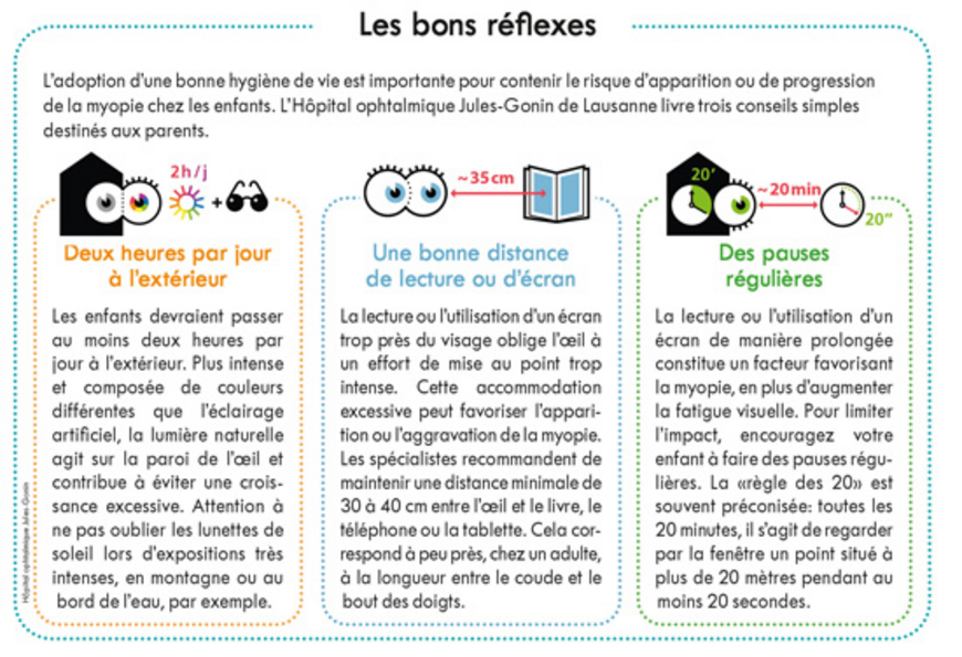 Prévenir la myopie chez les enfants