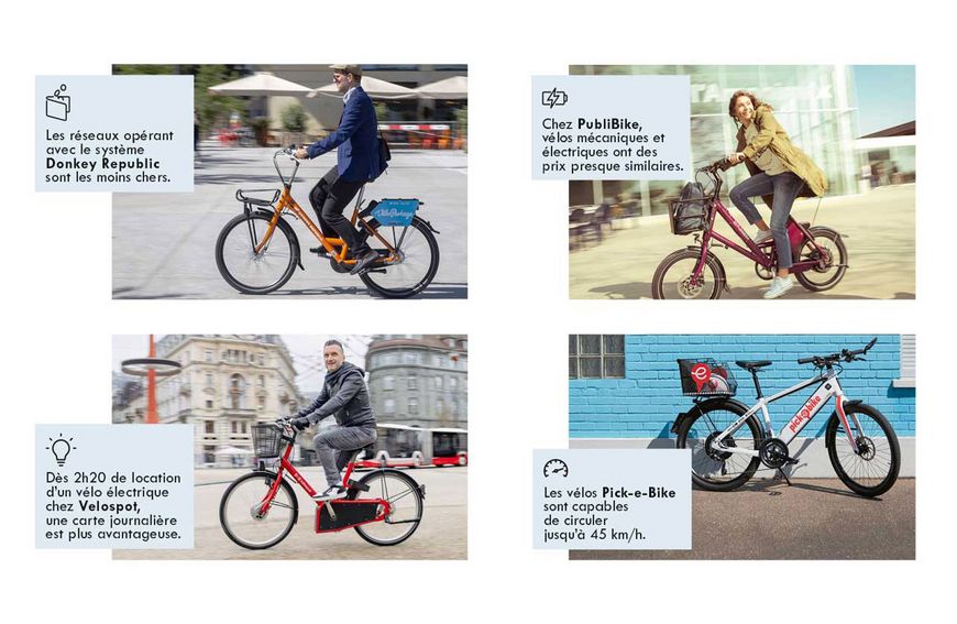 Le grand écart des prix