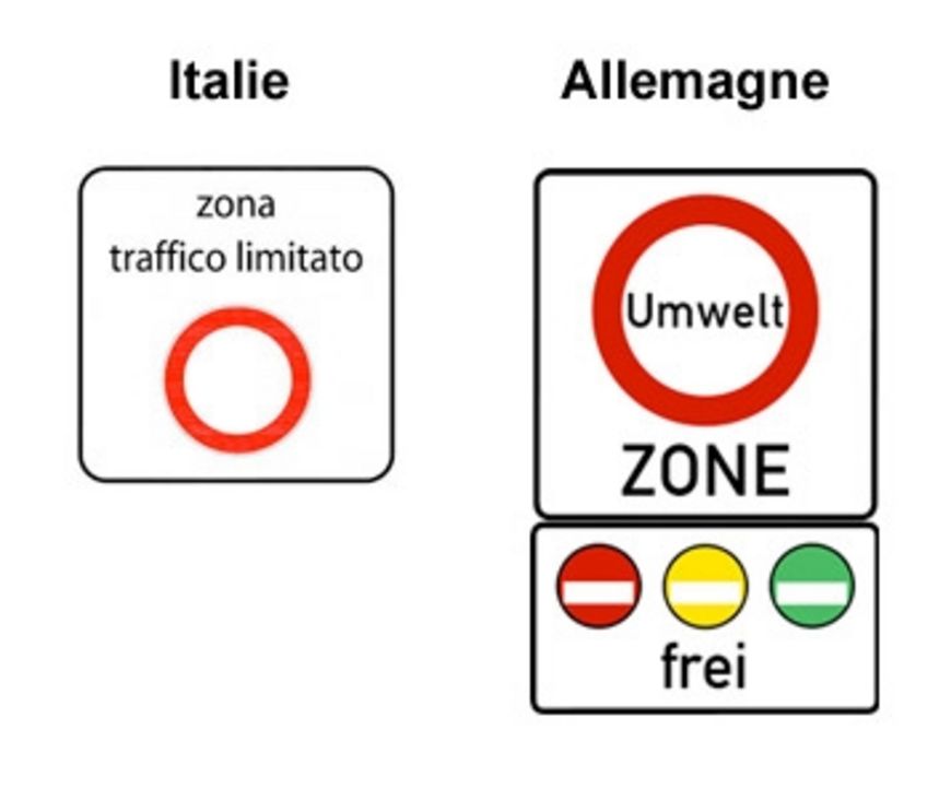 En Allemagne, gare aux zones environnement!