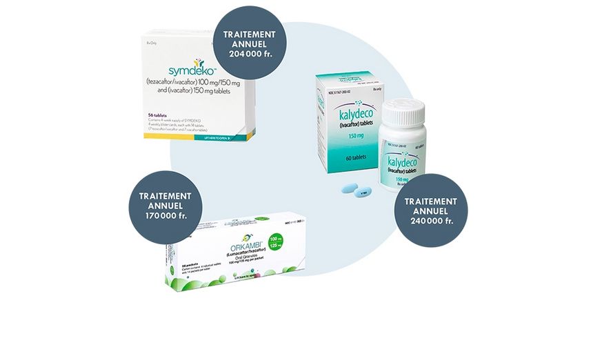 Accords secrets avec la pharma