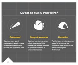 Consommation d’alcool et organisations de jeunesse