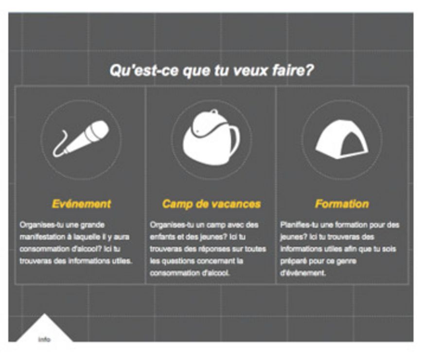 Consommation d’alcool et organisations de jeunesse