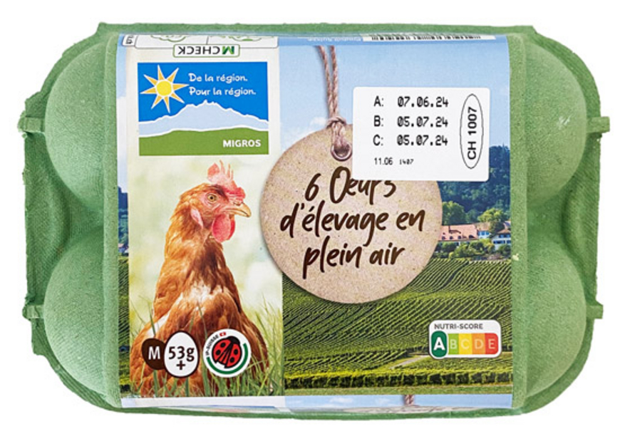 Les produits régionaux profitent… surtout aux détaillants