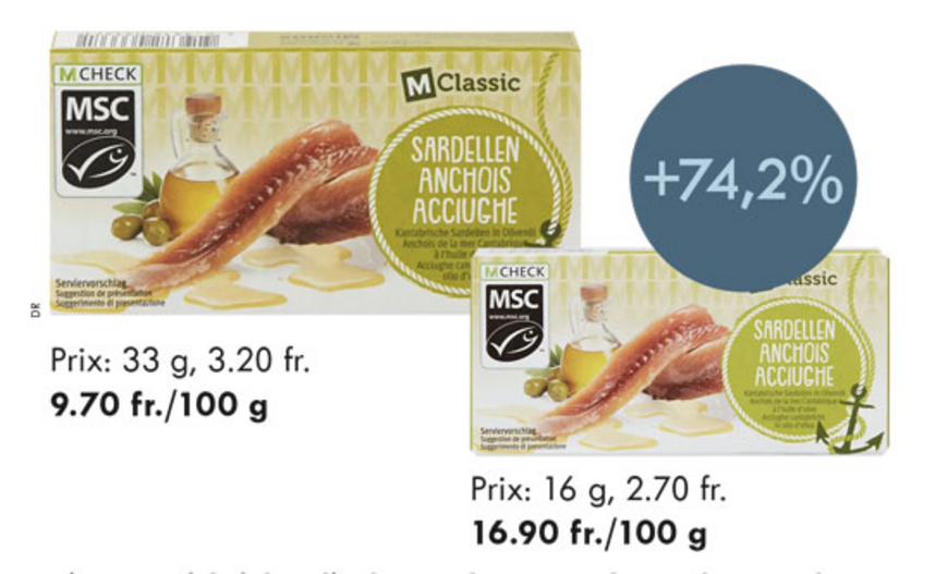 Chez Migros, mieux vaut acheter la grande boîte d’anchois