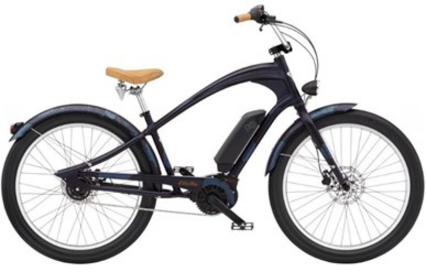 Bikeurope B.V. rappelle certains vélos électriques Electra