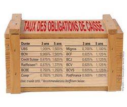 Le mauvais rendement des bons de caisse
