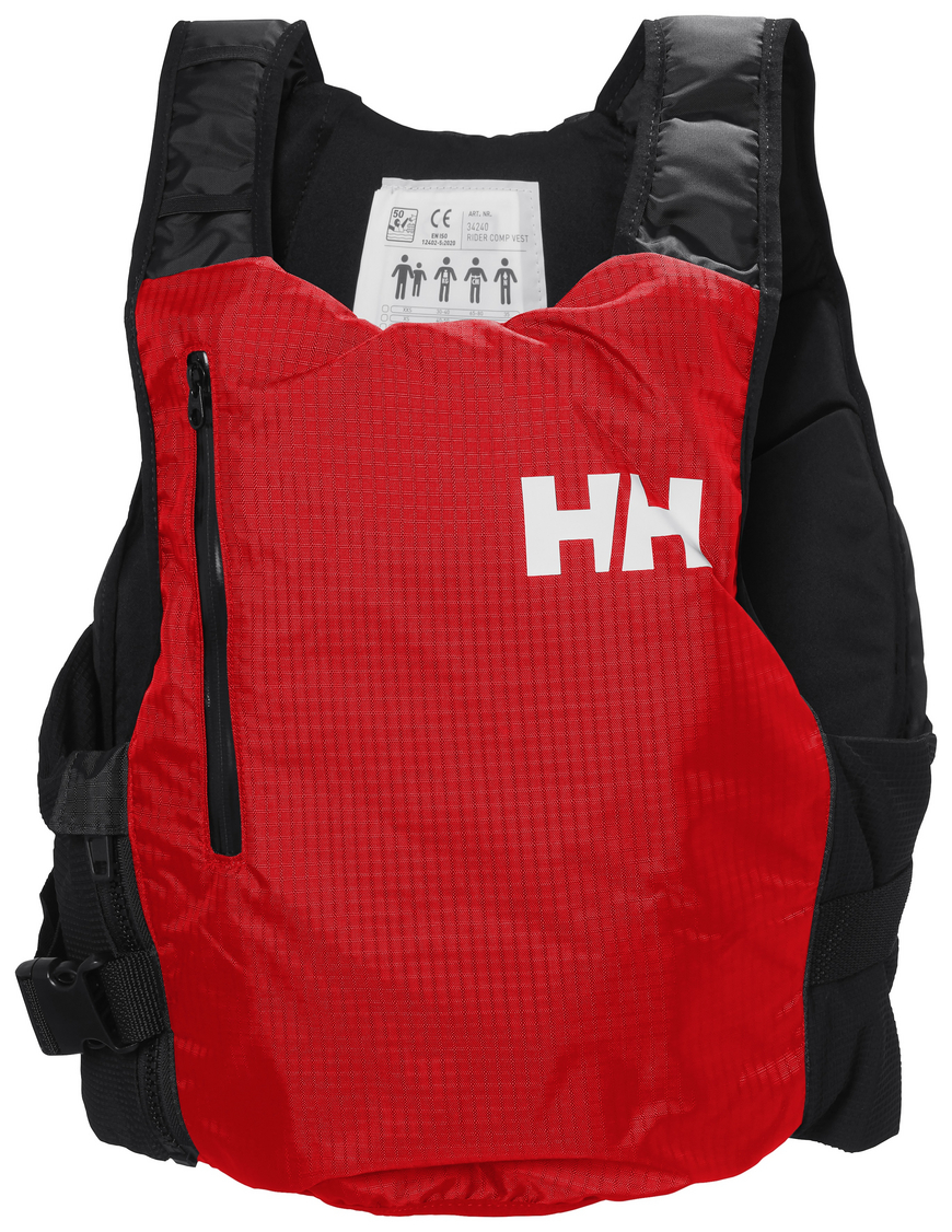 Helly Hansen rappelle certains gilets de sauvetage (aides à la flottabilité) en raison d’un risque de noyade