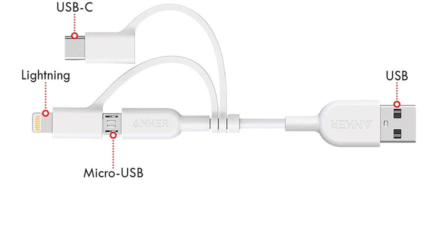 Ne jetez pas vos anciens chargeurs