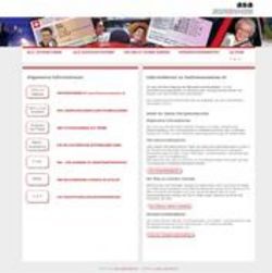 Tout sur le permis de conduire