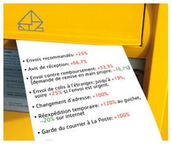 Bénéfices records, tarifs aux sommets
